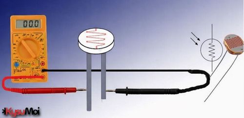Cách kiểm tra LDR (Tìm LDR bị lỗi)