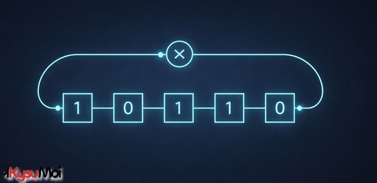 Thanh ghi dịch chuyển phản hồi tuyến tính (LFSR)