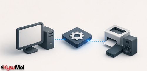 Trình điều khiển thiết bị và mục đích của nó