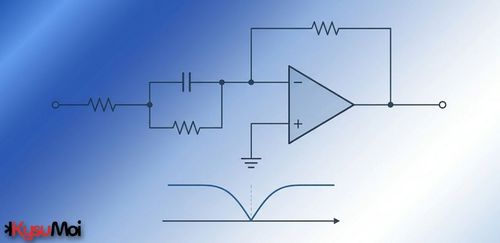 Mạch lọc notch chủ động của Op Amp