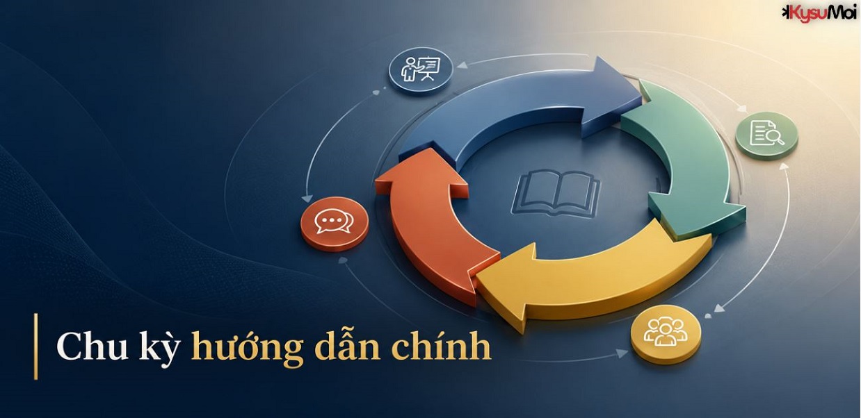 Chu kỳ hướng dẫn chính