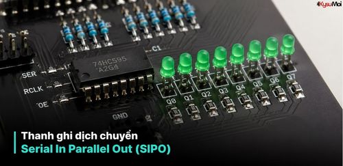 Thanh ghi dịch chuyển Serial In Parallel Out (SIPO)