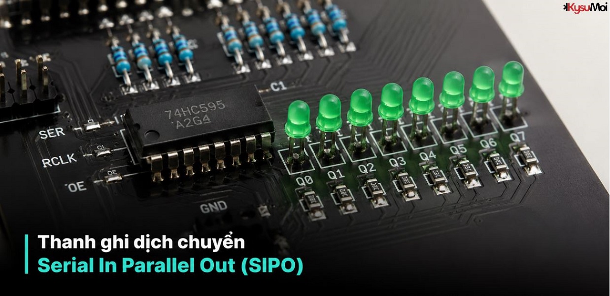 Thanh ghi dịch chuyển Serial In Parallel Out (SIPO)