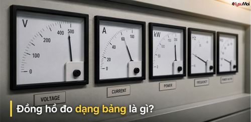 Đồng hồ đo dạng bảng là gì?