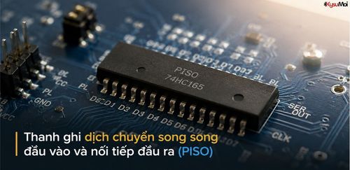 Thanh ghi dịch chuyển song song đầu vào và nối tiếp đầu ra (PISO)