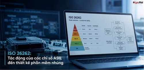 ISO 26262: Tác động của các chỉ số ASIL đến thiết kế phần mềm nhúng