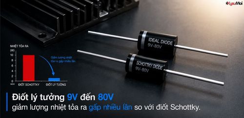Điốt lý tưởng 9V đến 80V giảm lượng nhiệt tỏa ra gấp nhiều lần so với điốt Schottky.