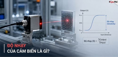 Độ nhạy của cảm biến là gì?