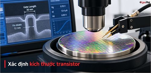 Xác định kích thước transistor