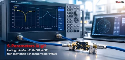 S-Parameters là gì? Hướng dẫn đọc đồ thị S11 và S21 trên máy phân tích mạng vector (VNA)