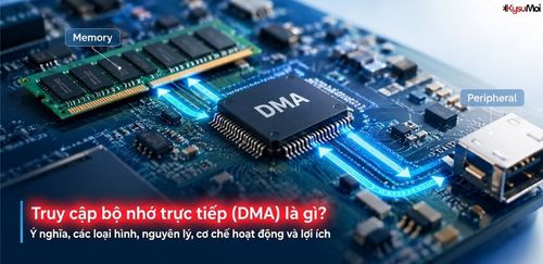 Truy cập bộ nhớ trực tiếp (DMA) là gì? Ý nghĩa, các loại hình, nguyên lý, cơ chế hoạt động và lợi ích