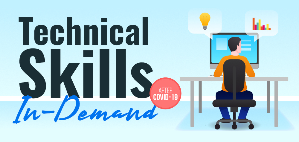 7 Most In-Demand Technical Skills By Companies After COVID-19 -  GeeksforGeeks