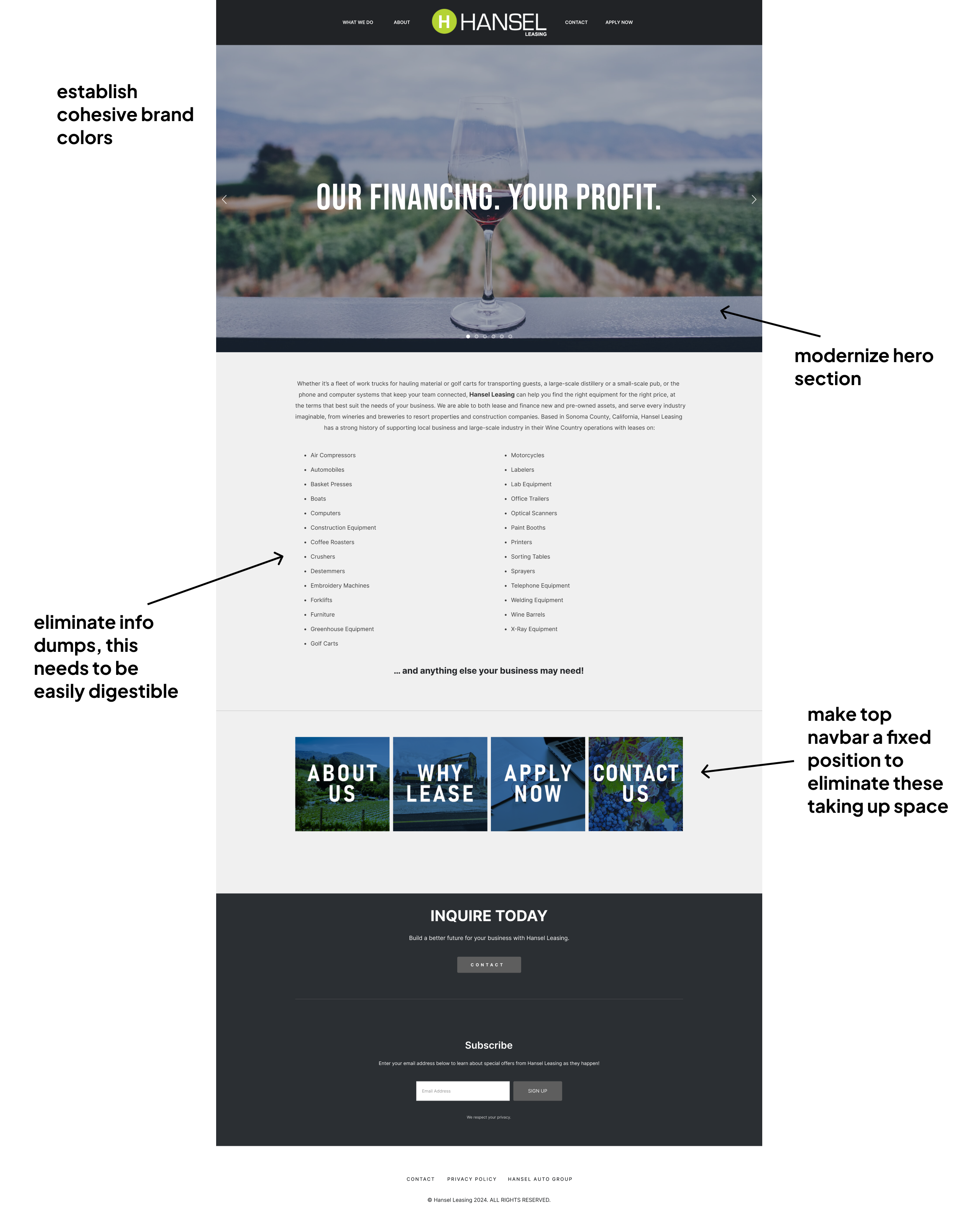 Initial design audit of the original Hansel Leasing website