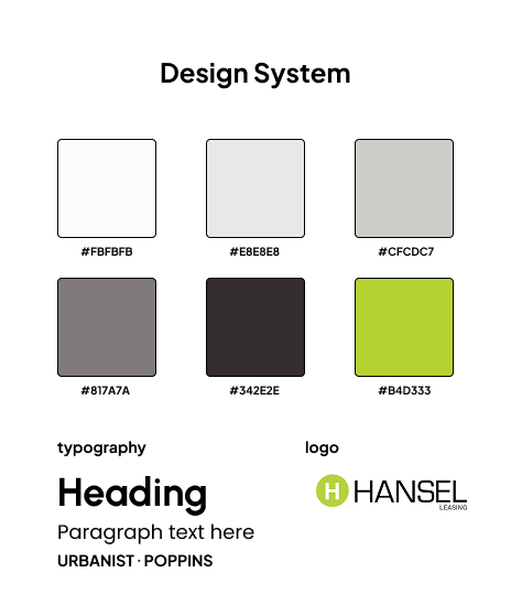 Wireframe explorations