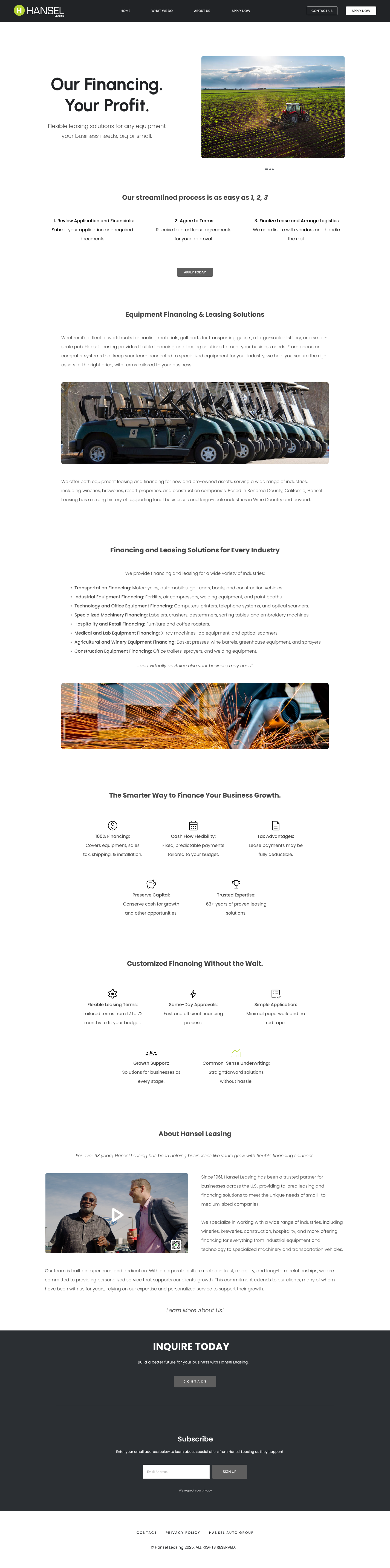 Hi-fi Figma prototypes