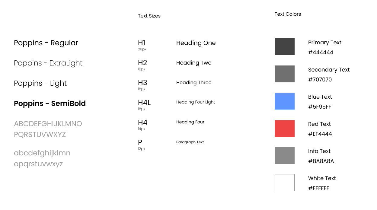 Ringer typography design system
