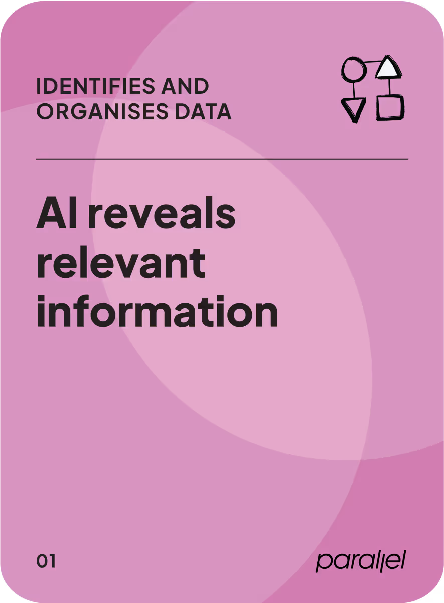 identify and organise data card