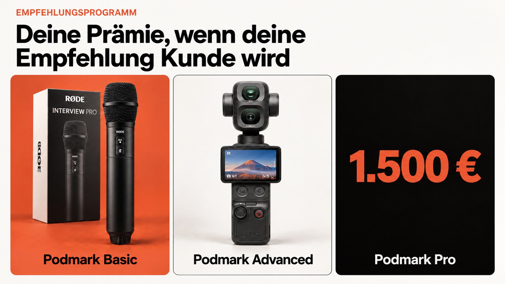 Prämien im Empfehlungsprogramm: Podmark Basic RØDE Interview PRO, Podmark Advanced DJI Osmo Pocket 4P, Podmark Pro 1.500 Euro