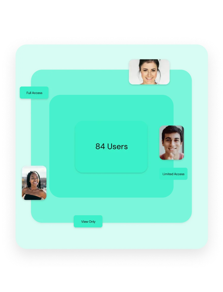 Dashboard users ui