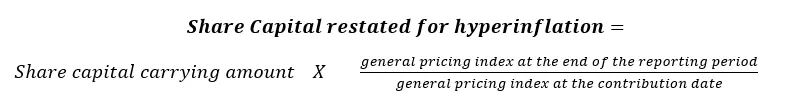 Share capital restated for hyperinflation