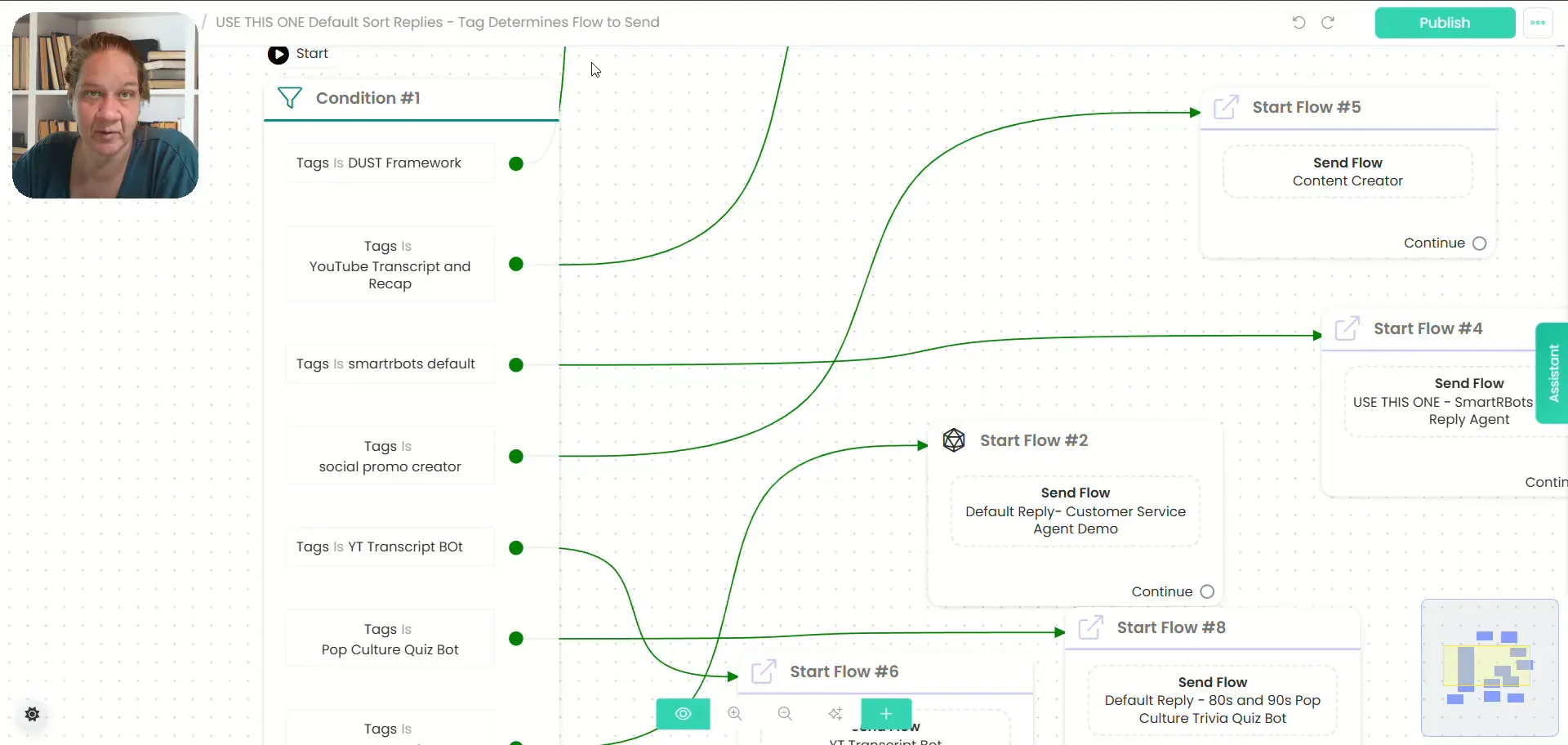 Smarter Bots default reply agent flow example