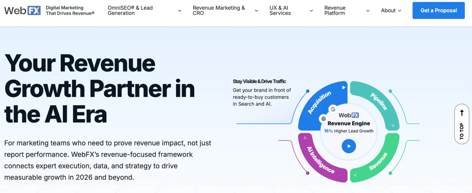 Keyword Research Agency: WebFX