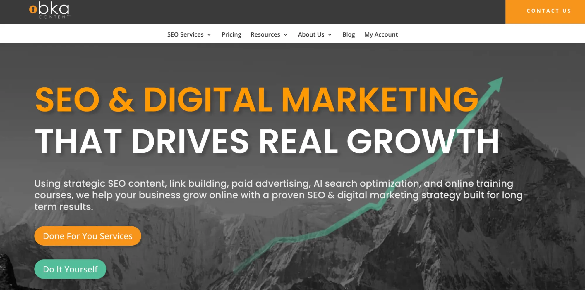 Keyword Research Agency: BKA Content