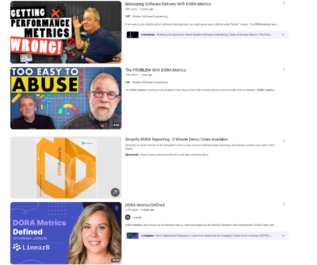 A YouTube search results page displaying videos about DORA metrics, including thumbnails with titles like “Getting Performance Metrics Wrong,” “The Problem with DORA Metrics,” “DORA Metrics Defined,” and a sponsored demo video.