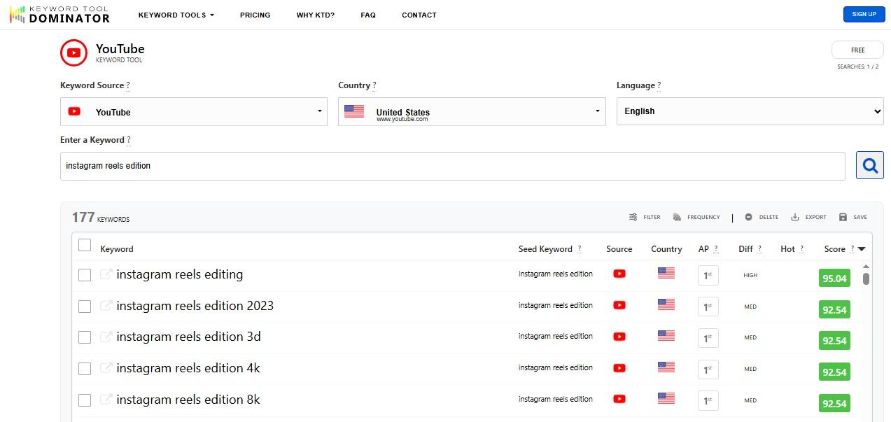 A Keyword Tool Dominator interface showing YouTube keyword results for “instagram reels editing,” including variations like “instagram reels edition 2023,” “4k,” and “8k,” with metrics such as difficulty score and ranking indicators.
