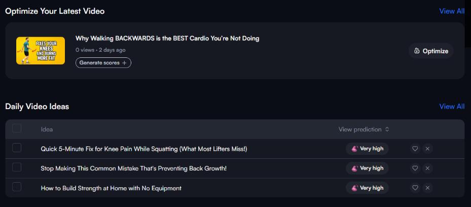 A video optimization dashboard showing a recent upload titled “Why Walking BACKWARDS is the BEST Cardio You’re Not Doing,” along with a list of daily video ideas like “Quick 5-Minute Fix for Knee Pain While Squatting” and “Stop Making This Common Mistake That’s Preventing Back Growth,” each marked with very high prediction scores.
