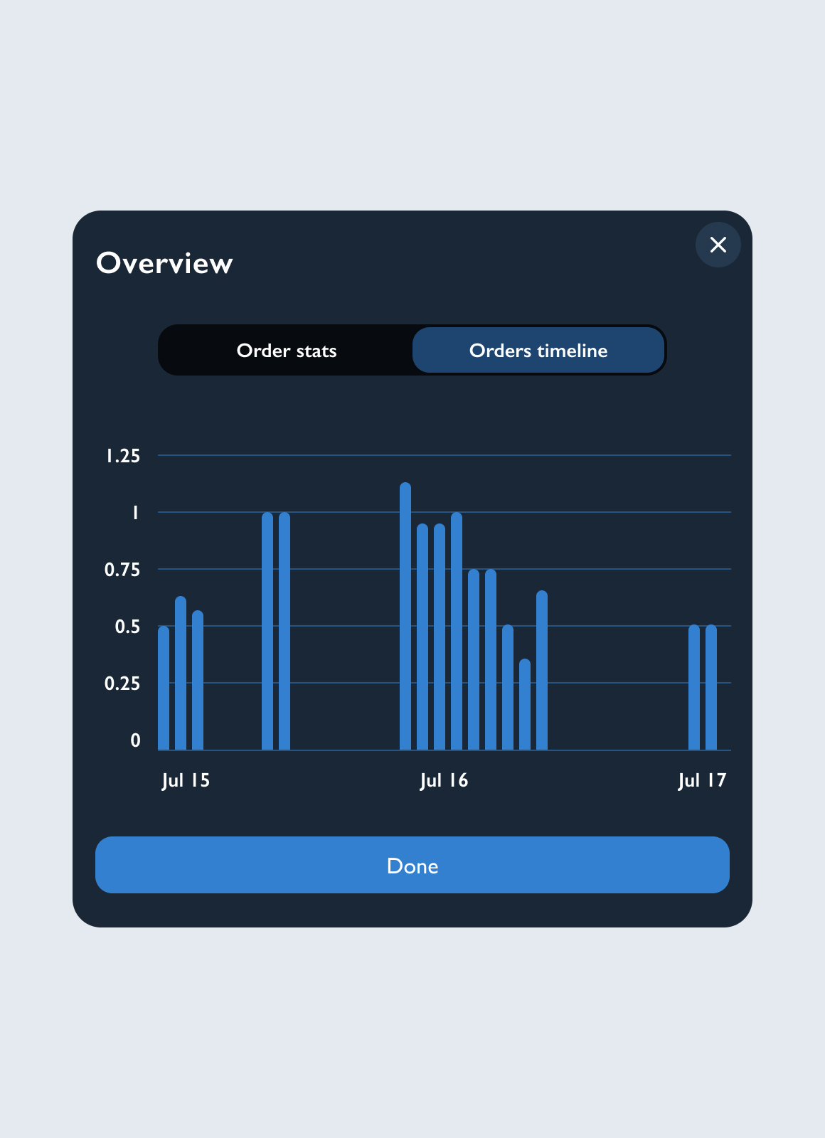 A smartphone screen from PnP asap! that displays product listings for tomatoes and bananas with special prices. Below, a 'Shop by preference' section features prominent filter buttons for 'Dairy Free', 'Vegetarian', 'Vegan', and 'Gluten Free'. The screen also includes a 'No power no problem' promotional section.