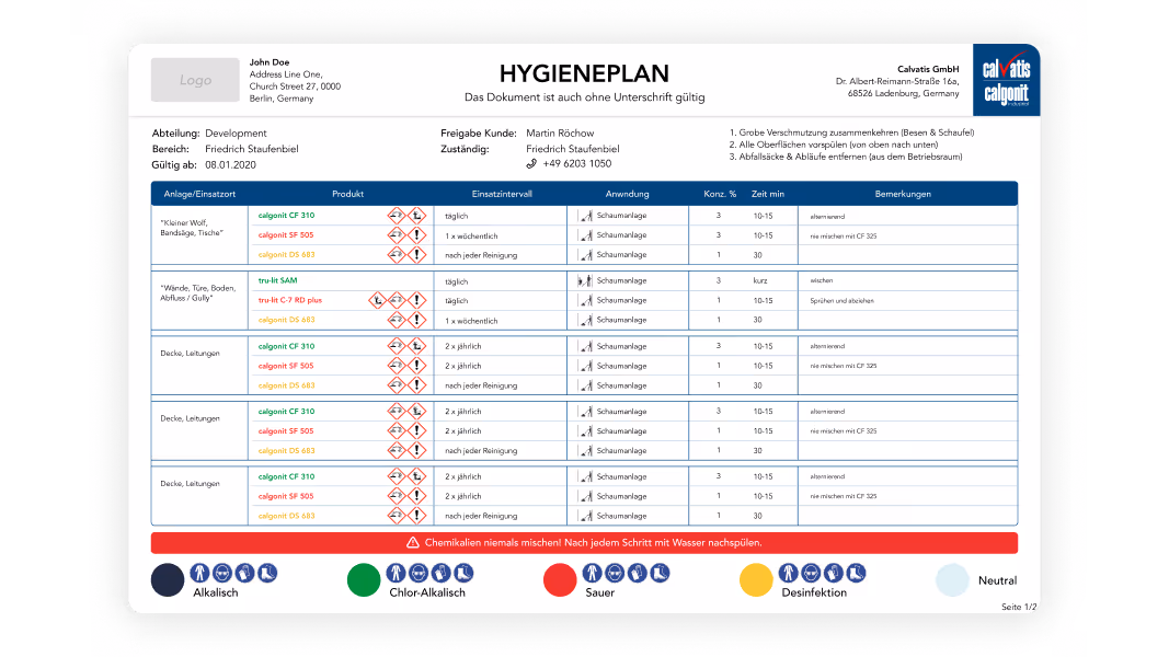 Effiziente und strukturierte Benutzeroberfläche für digitale Hygienemanagement-Systeme