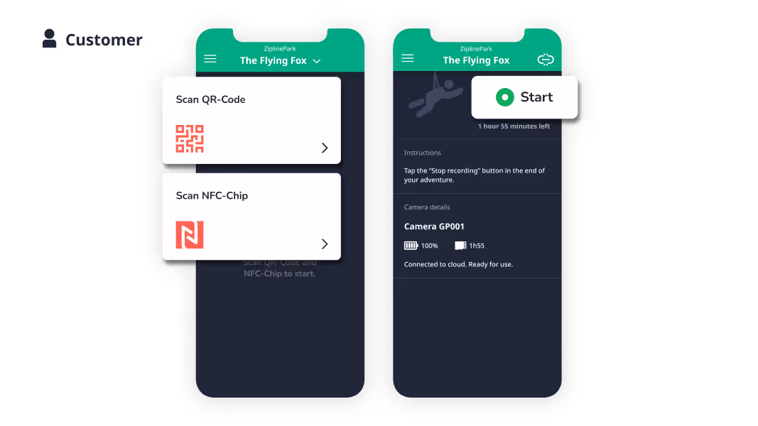 Intuitive QR- & NFC-Integration: Smarte Benutzerführung für digitale Erlebnisse