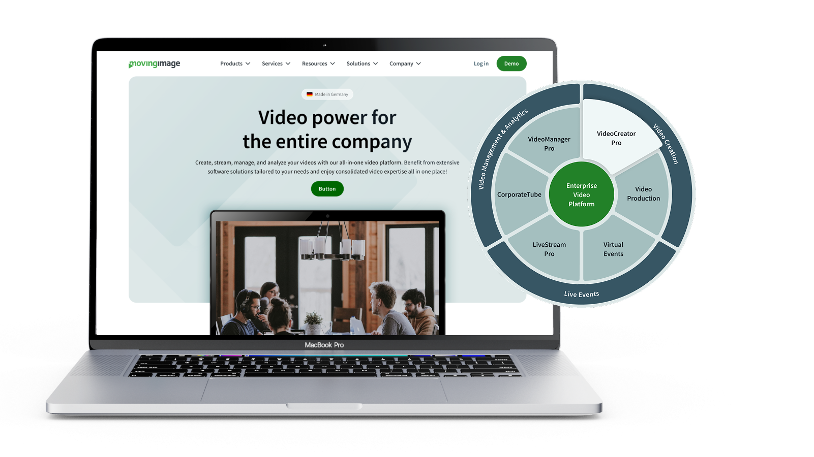 Hero-Bereich der movingimage-Website mit direkter Videointegration