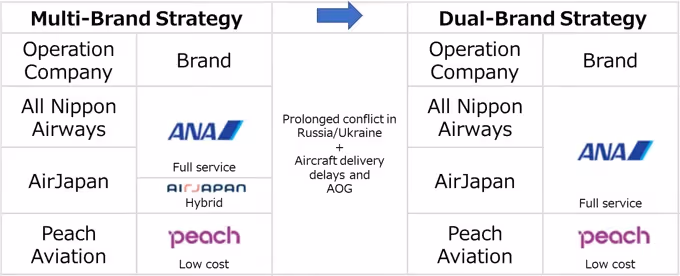 A screen shot of a white rectangular box with black textAI-generated content may be incorrect.