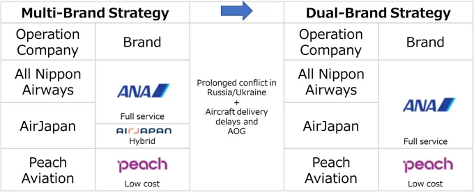 A screen shot of a white rectangular box with black textAI-generated content may be incorrect.