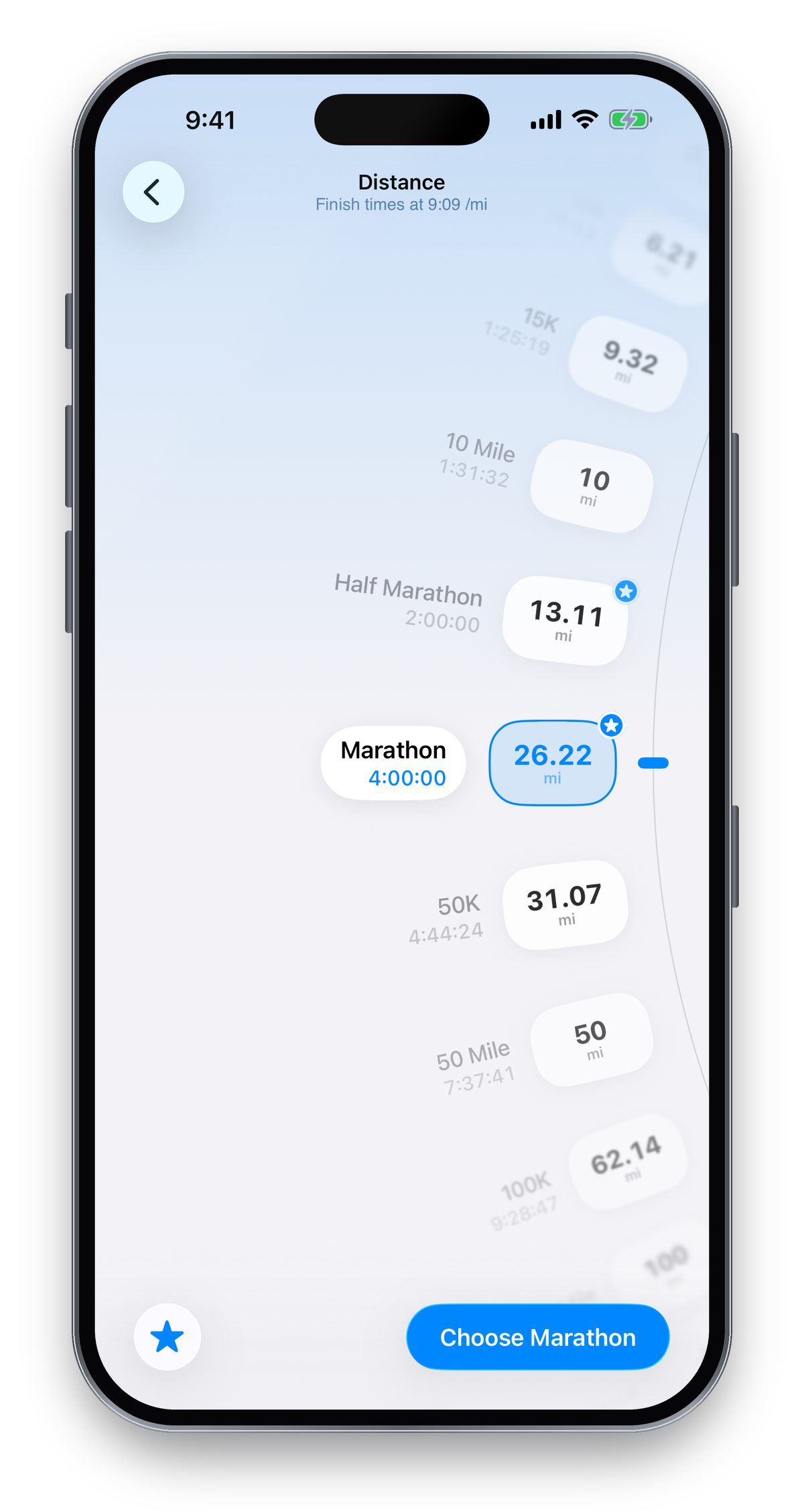 Race Pacer distance wheel with predicted finish times