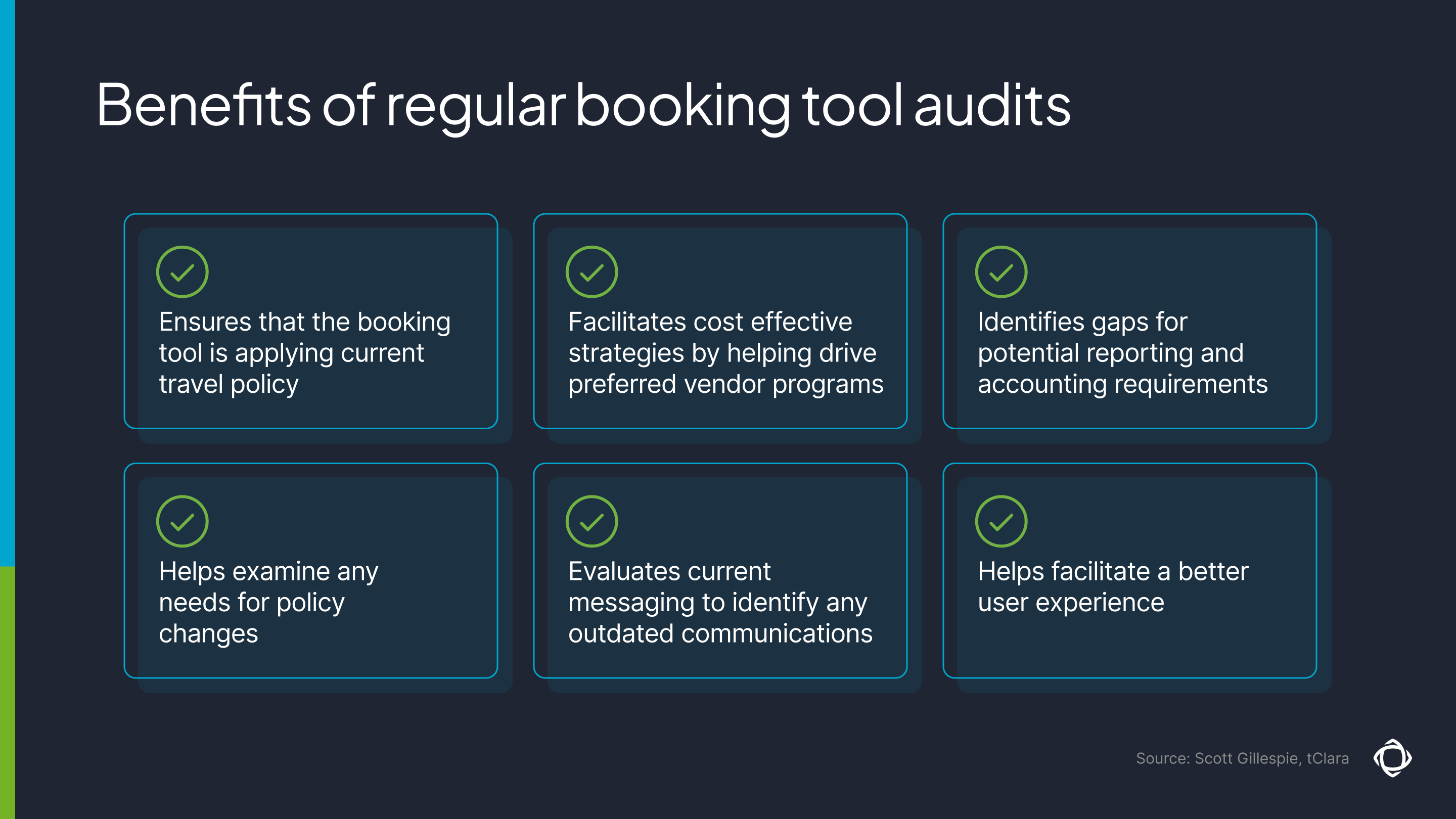 Benefits of regular booking tool audits