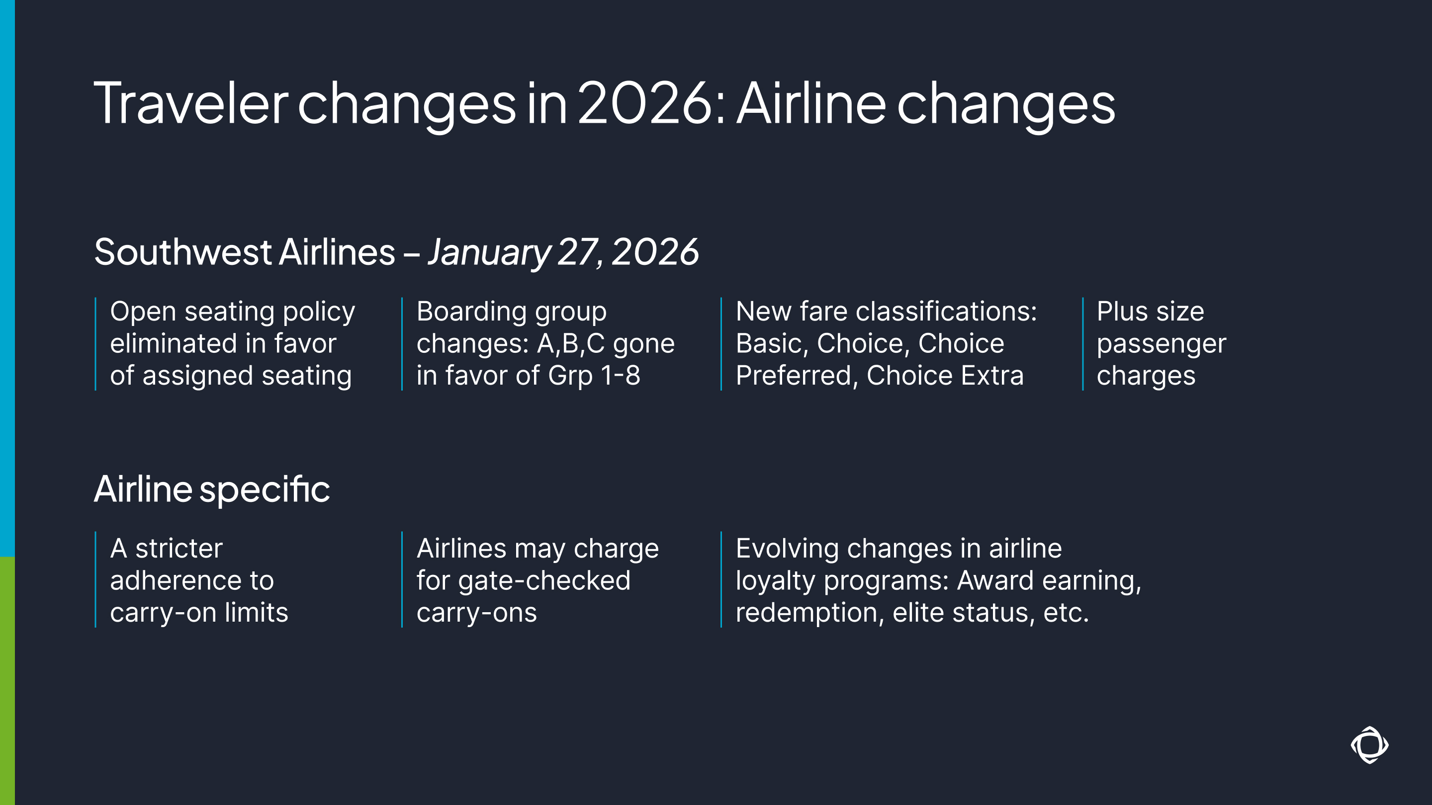 Airline changes in 2026