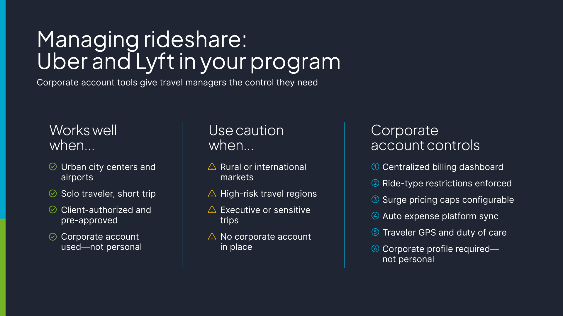 Managing rideshare in your corporate travel program