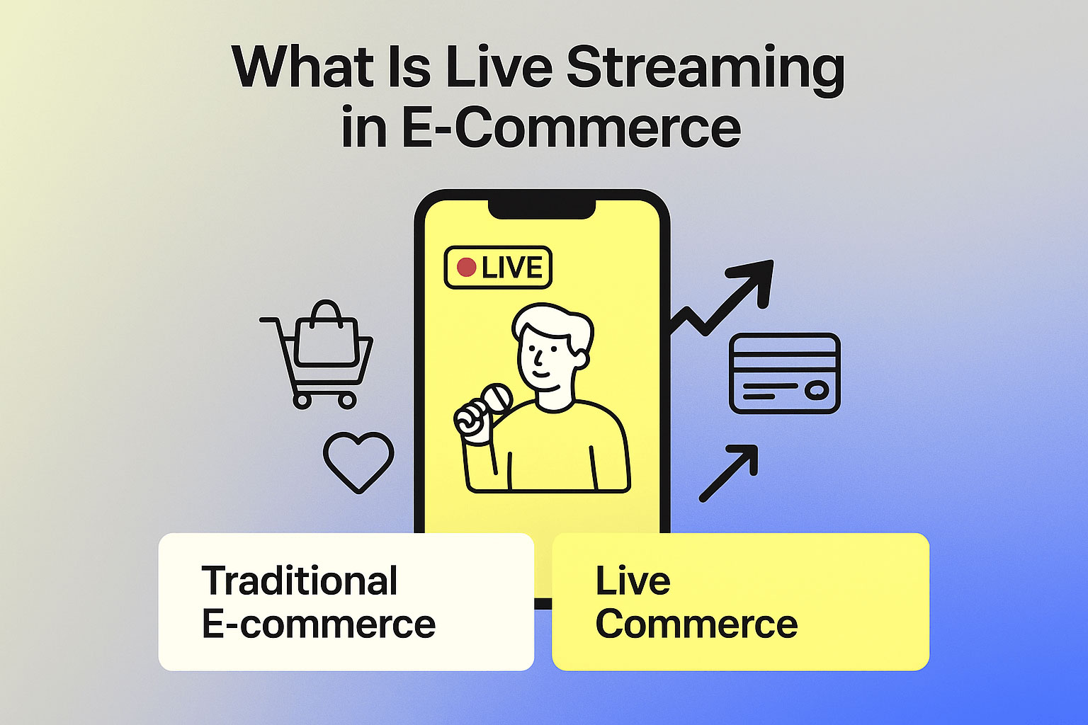 What Is Live Streaming in E-Commerce?