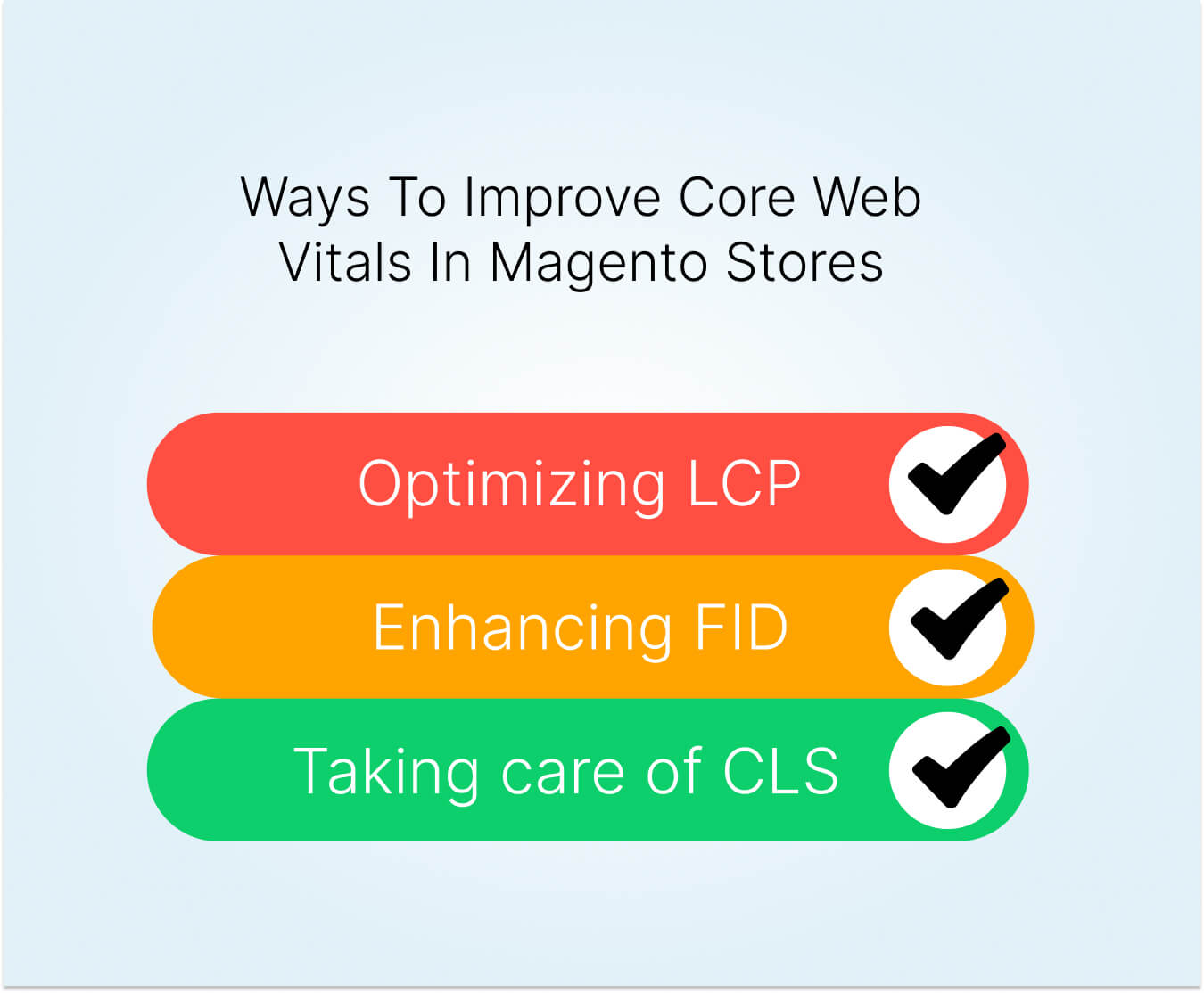 Ways To Improve Core Web Vitals In Magento Stores