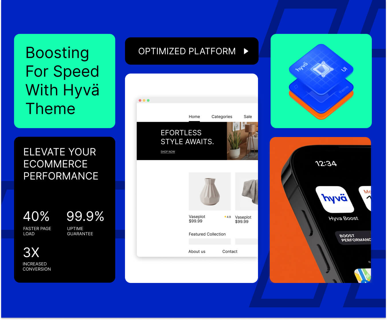 Hyvä Theme and Its Compatibility Modules