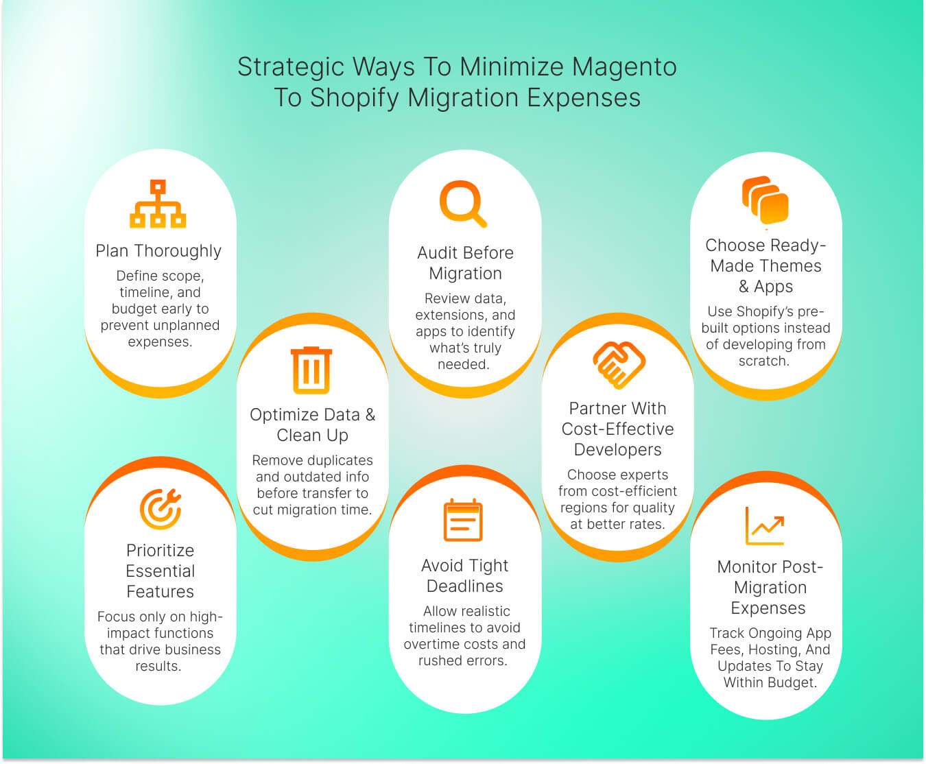 Magento to Shopify migration guide
