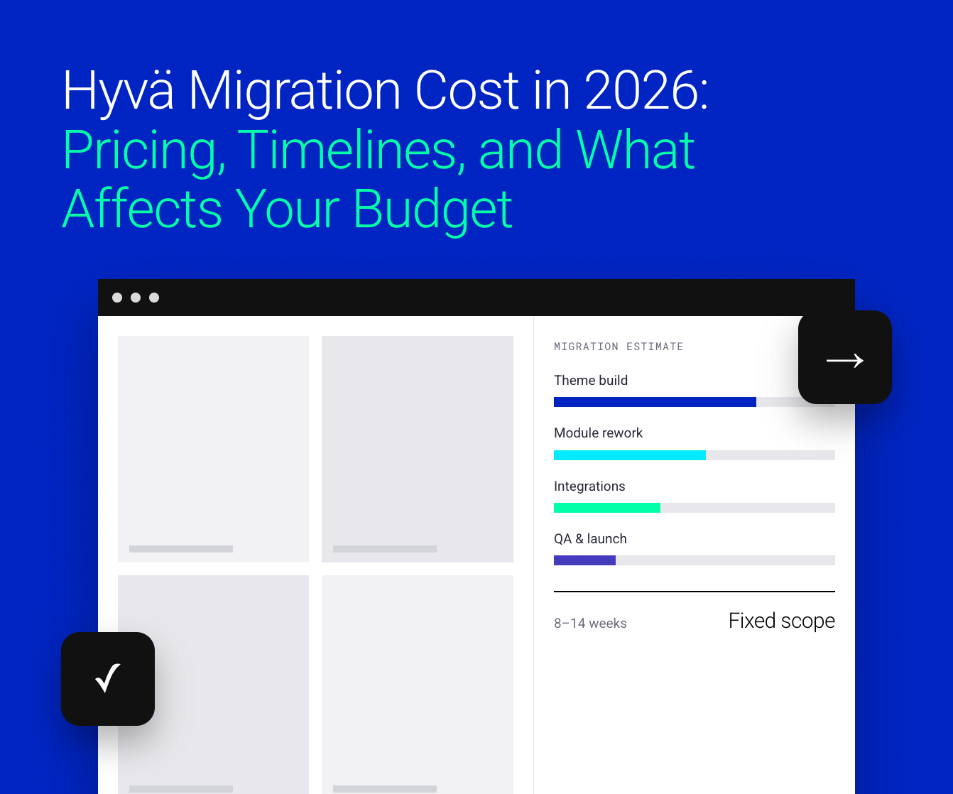 Hyvä Migration Cost in 2026: Pricing, Timelines, and What Affects Your Budget