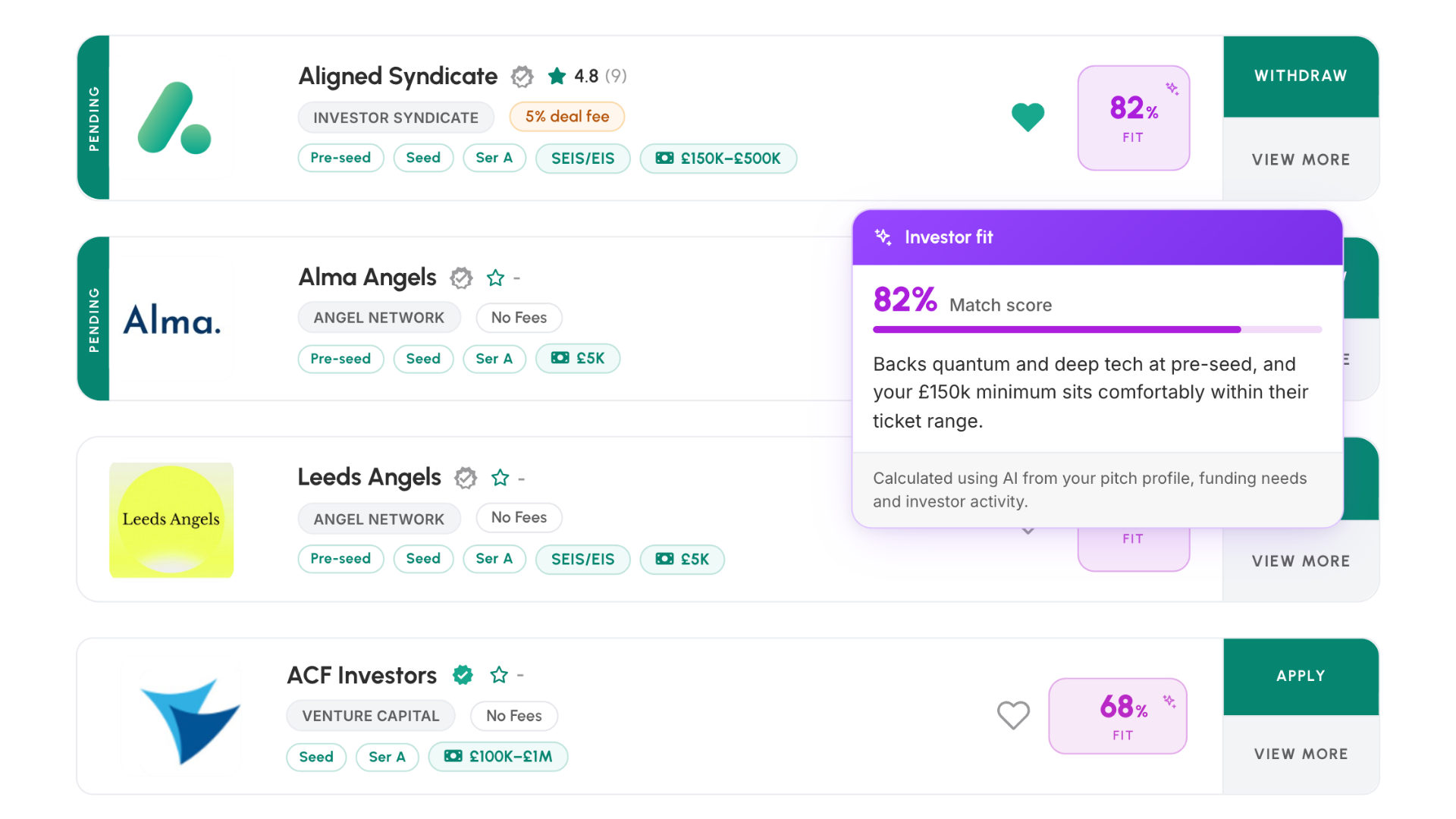 ThatRound Platform UI