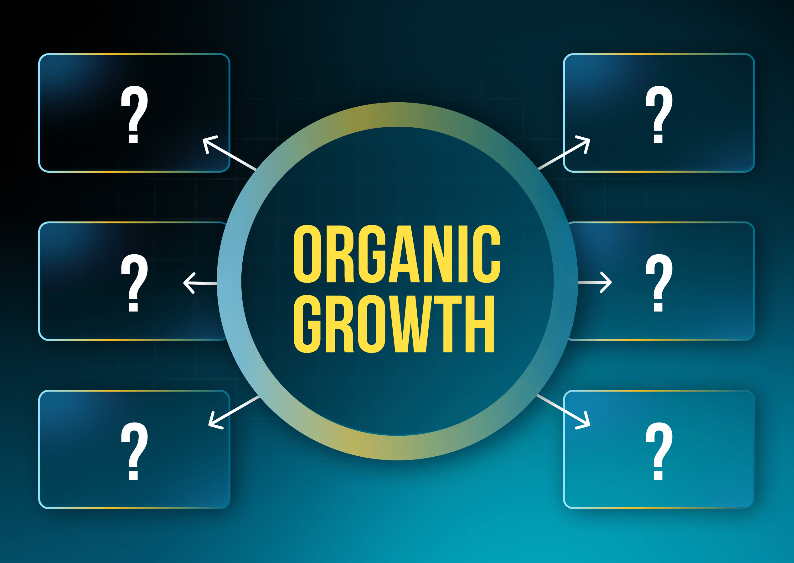 What is organic growth? Definition & why it matters for B2B SaaS
