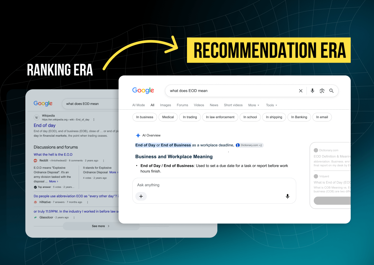 AEO frisst SEO: Das musst du als B2B-SaaS-Marketer:in jetzt tun