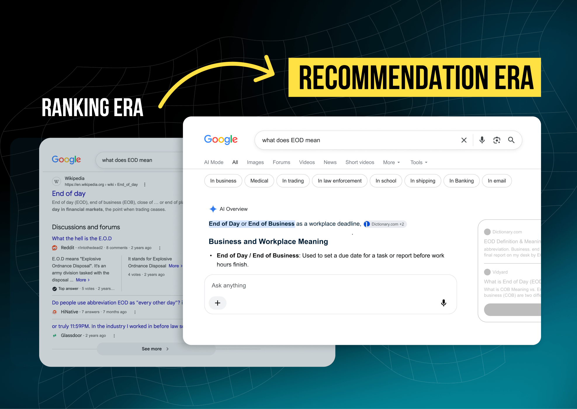 AEO frisst SEO: Das musst du als B2B-SaaS-Marketer:in jetzt tun