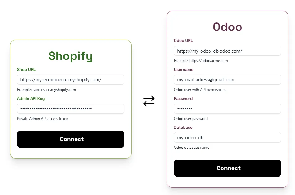 Odoo report example